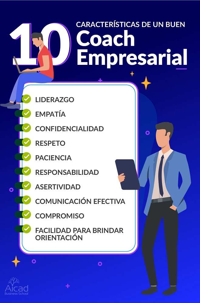 ¿Qué es liderazgo? ¿Qué es liderazgo?
