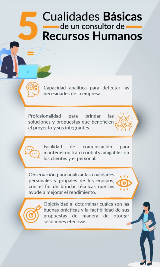 ¿Cómo Crear una Consultora de Recursos Humanos? ¿Cómo Crear una Consultora de Recursos Humanos?