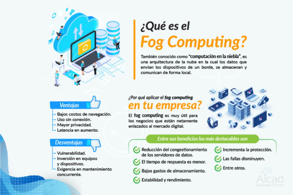 fog computing concepto y beneficios