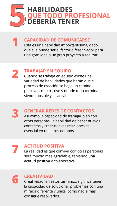 Utilidades para potenciar tus habilidades profesionales