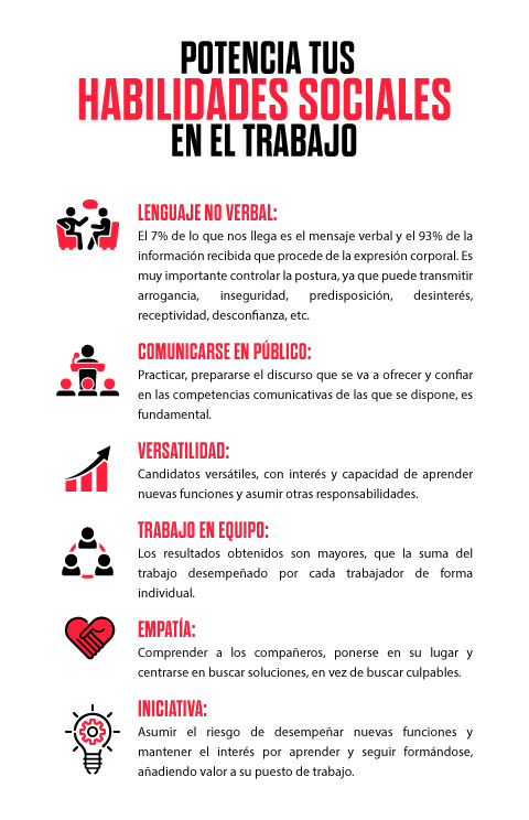 Técnicas de habilidades sociales