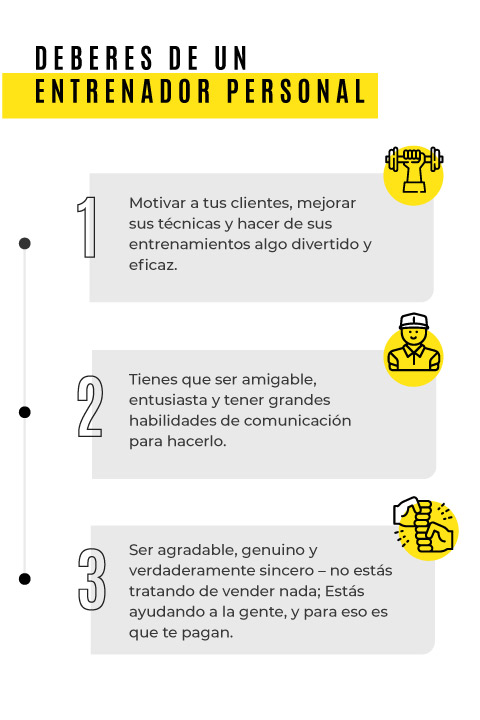 ¿Crees que este negocio es para tí? ¿Crees que este negocio es para tí?