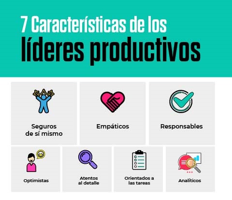 ¿Qué necesito para establecer un estilo de liderazgo productivo en mi organización?
