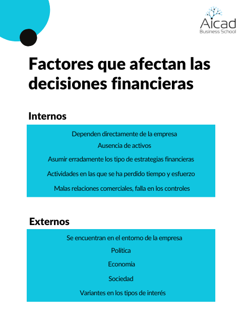 Decisiones Financieras