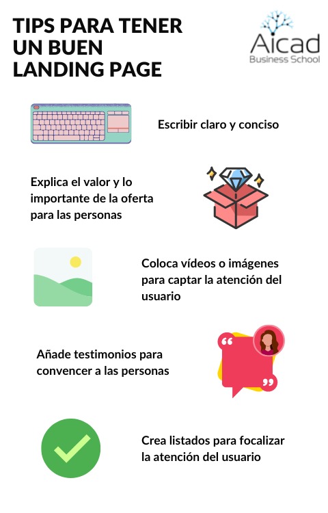 Importancia de una Landing Page