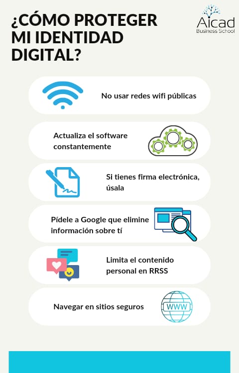 Características de la identidad digital Características de la identidad digital