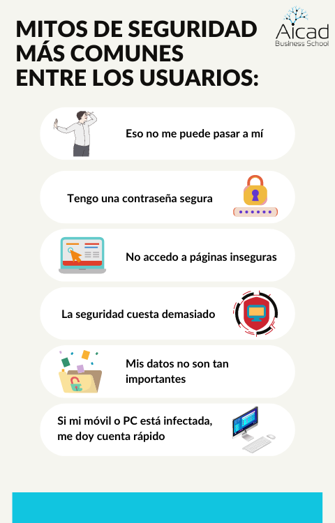 Algunas medidas para evitar estafas digitales Algunas medidas para evitar estafas digitales