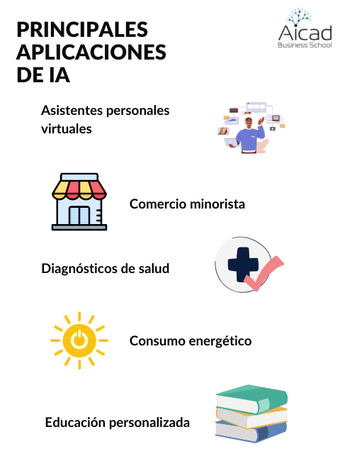 Infraestructura Empresarial