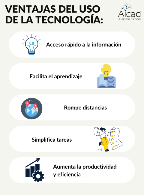 Evolución de la tecnología en los últimos 20 años Evolución de la tecnología en los últimos 20 años