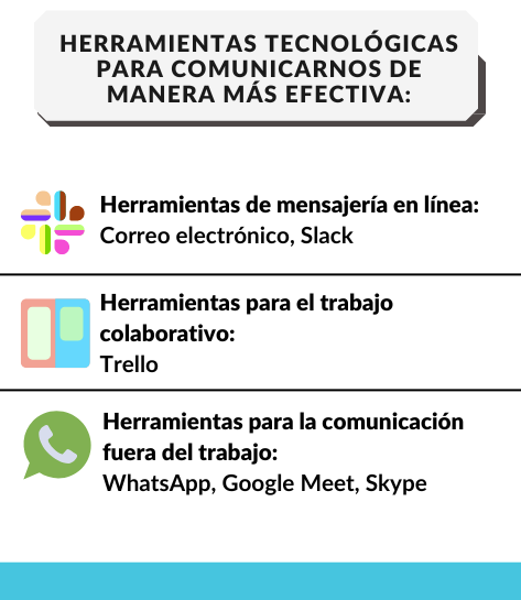 Redes sociales: un contacto cotidiano