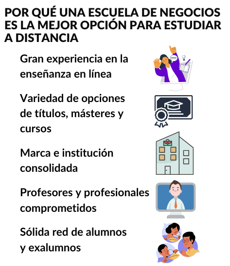 ¿Por qué elegir una escuela de negocios? ¿Por qué elegir una escuela de negocios?