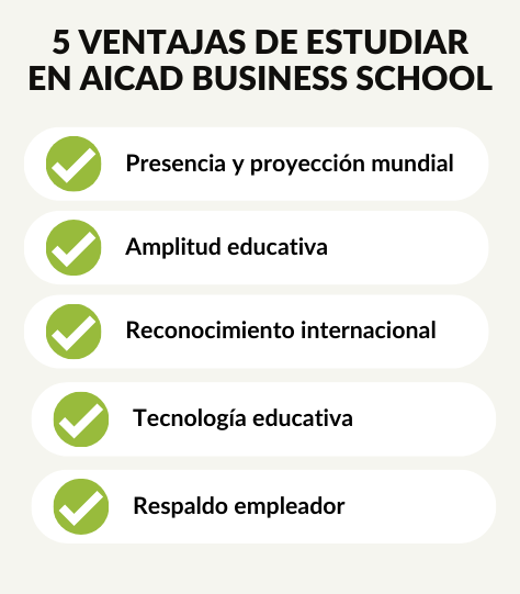 Respaldo empleador Respaldo empleador