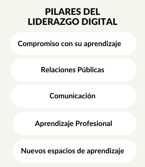 ¿Cómo ser influyente en la era digital?