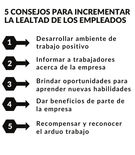 5. Recompensa y reconoce a los empleados por su arduo trabajo