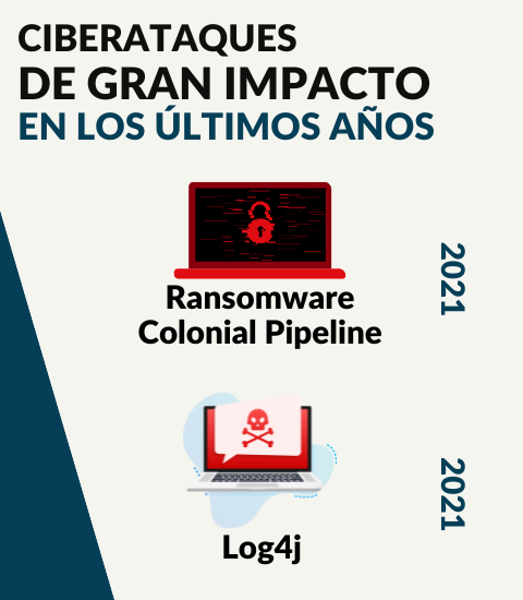 Maestría de Aicad Business School Maestría de Aicad Business School