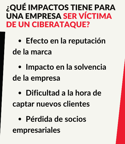 La Maestría Oficial en Compliance, Ciberseguridad y Gestión de Riesgos de Aicad Business School: Tu Camino hacia el Éxito
