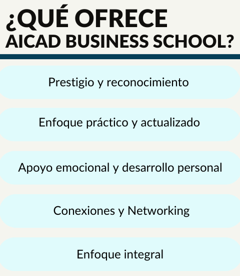 Maestría Oficial en Startups y Emprendimiento Digital: una oportunidad única que ofrece Aicad Business School