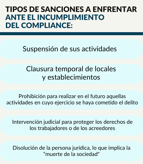 La Maestría Oficial en Compliance, Ciberseguridad y Gestión de Riesgos de Aicad Business School: ¡Prepárate para liderar el futuro!