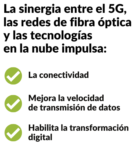 El 5G: Potenciando la conectividad