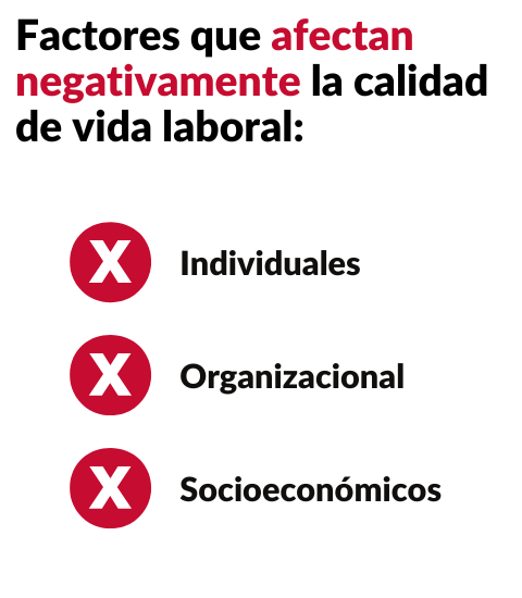 7 formas de mejorar tu calidad de vida laboral 7 formas de mejorar tu calidad de vida laboral