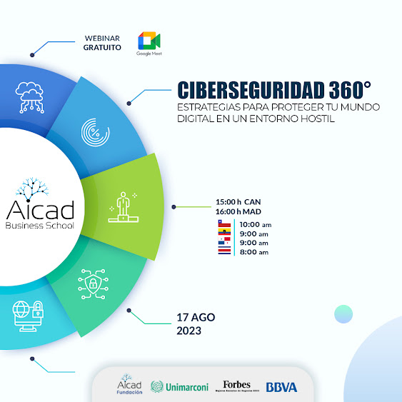 Crear una sólida política de acceso