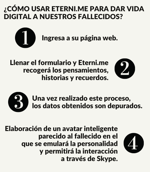 La Ascensión de la Inteligencia Artificial