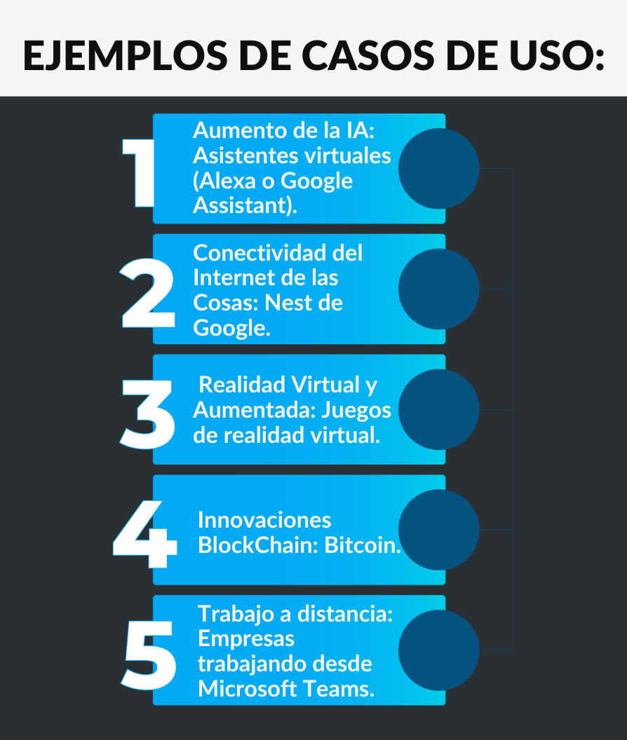 10. Avances Biotecnológicos 10. Avances Biotecnológicos