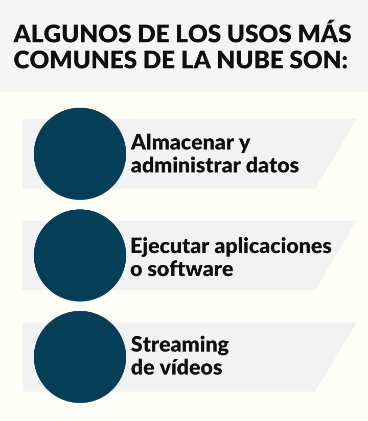 5. Mayor inversión en FinOps: el camino hacia la eficiencia y sostenibilidad empresarial 5. Mayor inversión en FinOps: el camino hacia la eficiencia y sostenibilidad empresarial