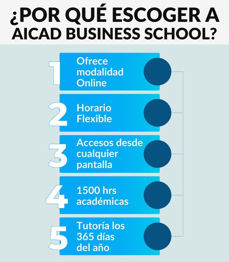Razón 5: Enfoque en Seguridad y Transformación Digital Razón 5: Enfoque en Seguridad y Transformación Digital