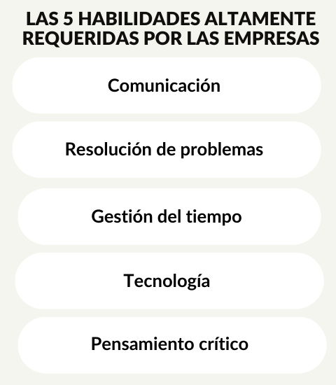 5 habilidades altamente requeridas 5 habilidades altamente requeridas