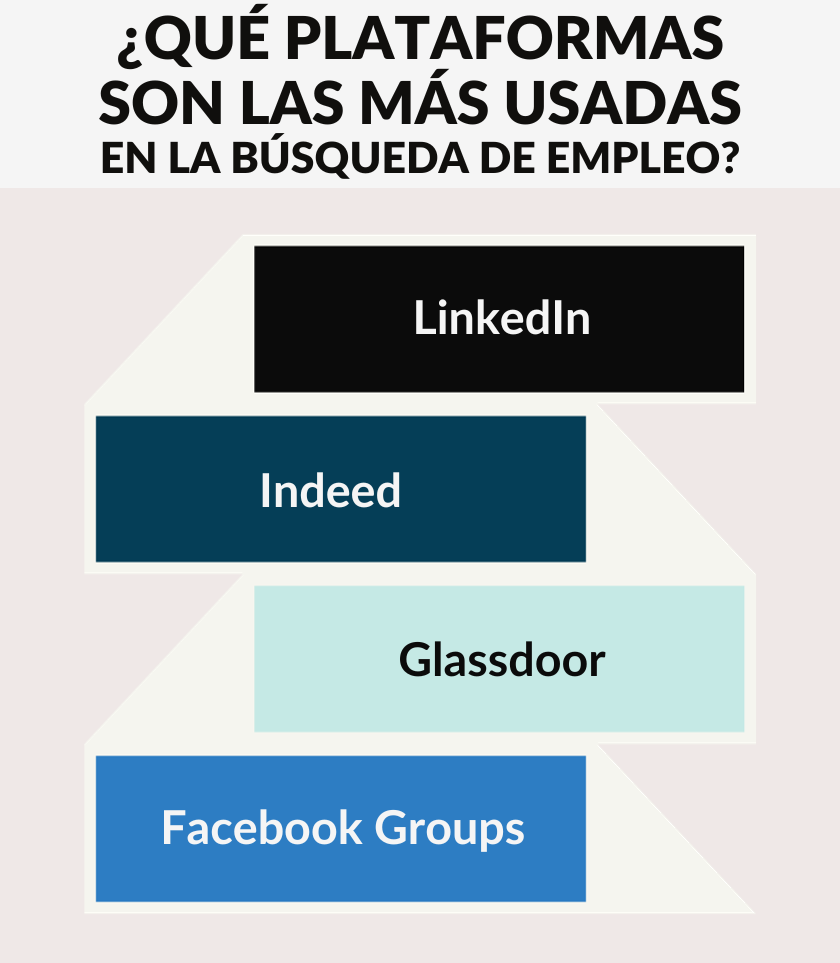 Cuidado del Bienestar