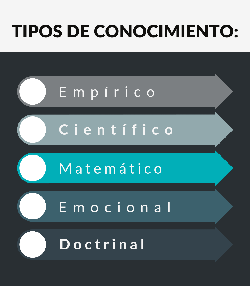 Recomendaciones para la Implementación Exitosa de la Gestión del Conocimiento Recomendaciones para la Implementación Exitosa de la Gestión del Conocimiento
