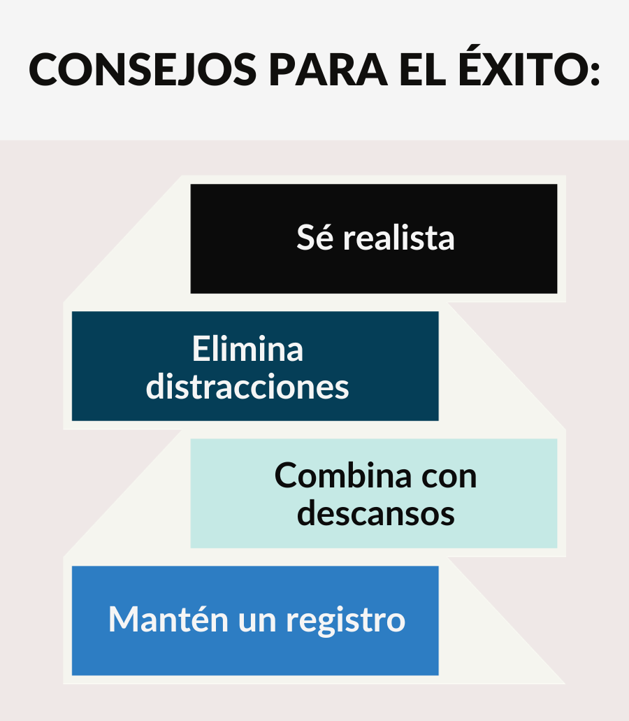 Herramientas y Recursos Herramientas y Recursos