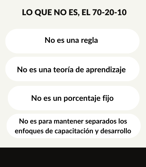 Implementación del modelo 70-20-10 en empresas