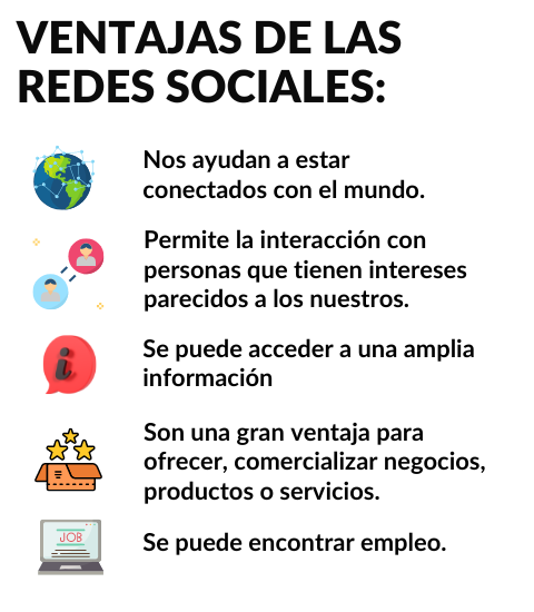 Ventajas de tener presencia digital Ventajas de tener presencia digital