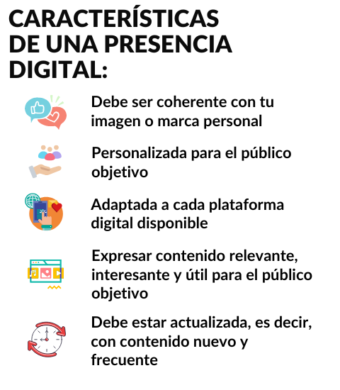 ¿Qué es la presencia digital? ¿Qué es la presencia digital?