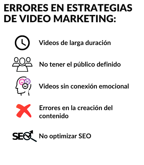 ¿Cómo crear una estrategia de video marketing? ¿Cómo crear una estrategia de video marketing?