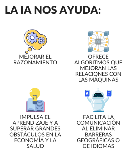 ¿Es mala la Inteligencia Artificial?