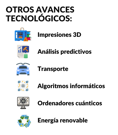 Avances tecnológicos de los últimos 5 años Avances tecnológicos de los últimos 5 años
