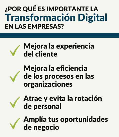¿Qué es la Transformación Digital y por qué es Importante? ¿Qué es la Transformación Digital y por qué es Importante?