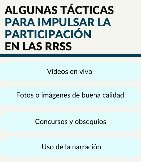 Conoce a tu audiencia a la perfección Conoce a tu audiencia a la perfección