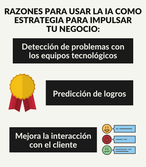¿Qué es la Inteligencia Artificial?