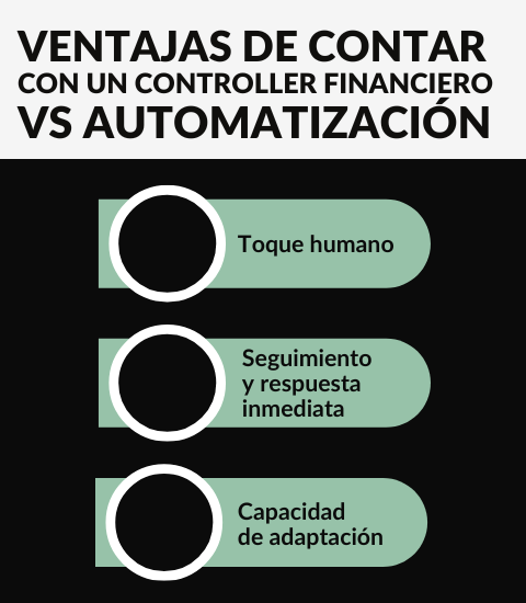 El Controlador Financiero en la era Digital: más que números El Controlador Financiero en la era Digital: más que números