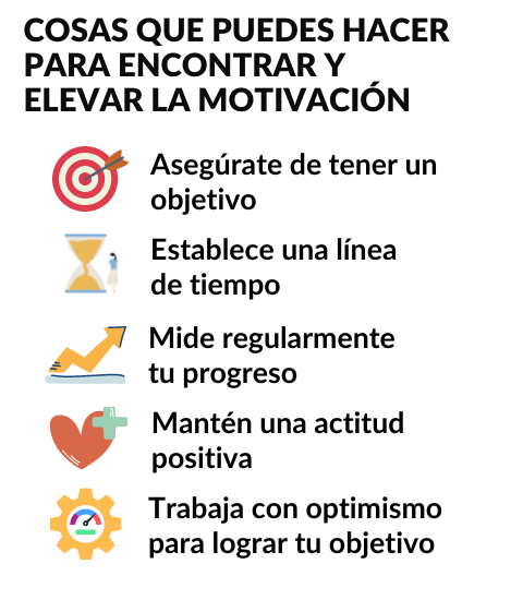 Pasos motivadores Pasos motivadores