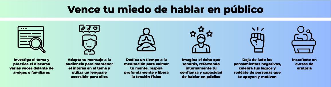 7. Tecnología y recursos: