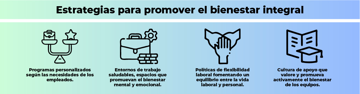 Invitación al webinar: Administración estratégica para empresas exitosas