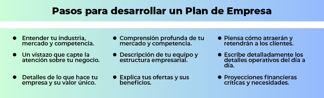 Pasos para desarrollar un Plan de Empresa Pasos para desarrollar un Plan de Empresa