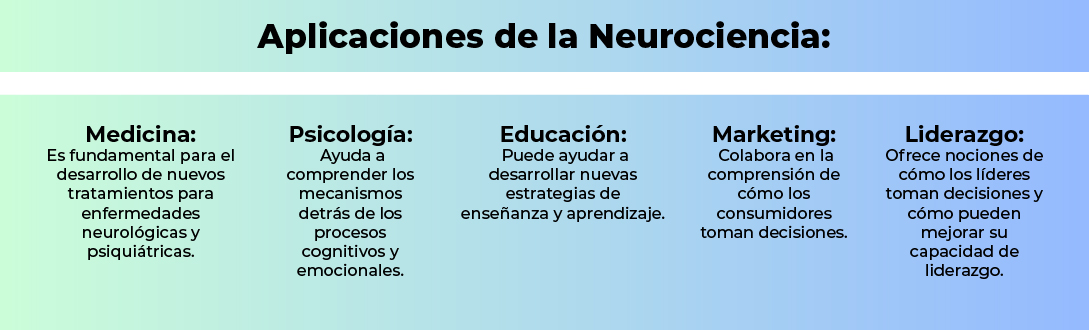 ¡Inscríbete en el Máster en Neurociencia, Liderazgo y Gobierno Corporativo! ¡Inscríbete en el Máster en Neurociencia, Liderazgo y Gobierno Corporativo!