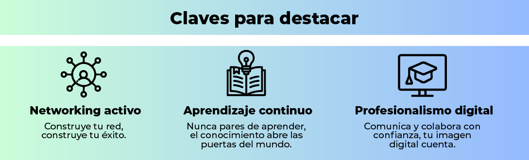 Consejos para conseguir trabajo remoto en Español
