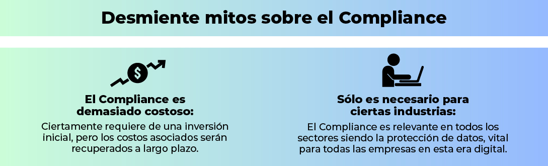 Beneficios para el mercado